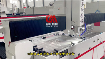 <b>機器將全面取代人工干活？</b>